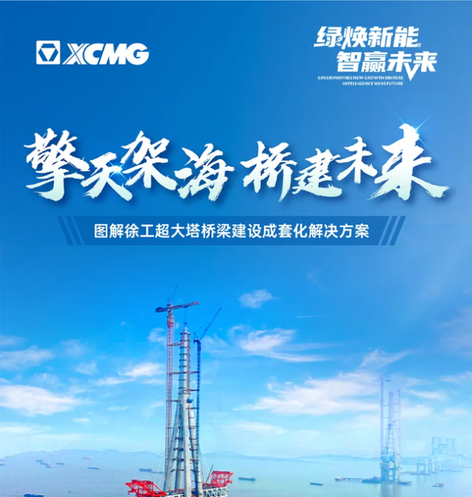 擎天架海 桥建未来 | 图解尊龙凯时超大塔桥梁建设成套化解决方案